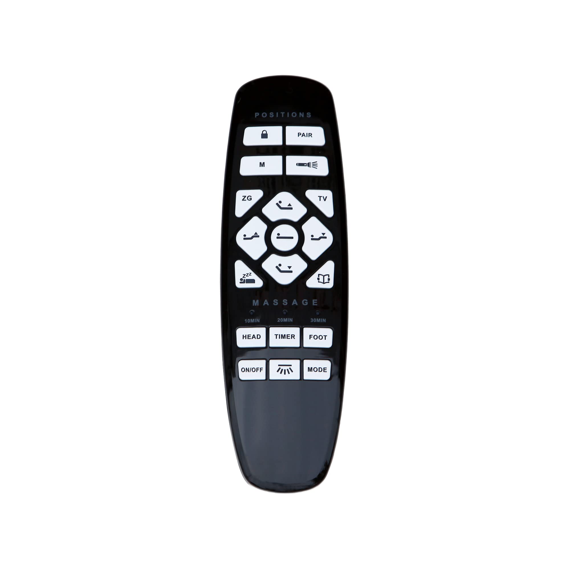 Adjustable Bed Okin Model RF.27.19.02 Remote Control Replacement
