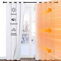 NICETOWN Sound Barrier 100% Blackout Divider Curtains 84, Noise, Heat and Cold Blocking Drapes with Felt Fabric Lining for Noise