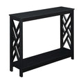 Convenience Concepts Titan Console Tables, Black