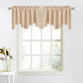 NICETOWN Window Valances for Sliding Door - Blackout 52 inches by 18 inches Rod Pocket Dining Room/Kitchen Tier Valances Window 