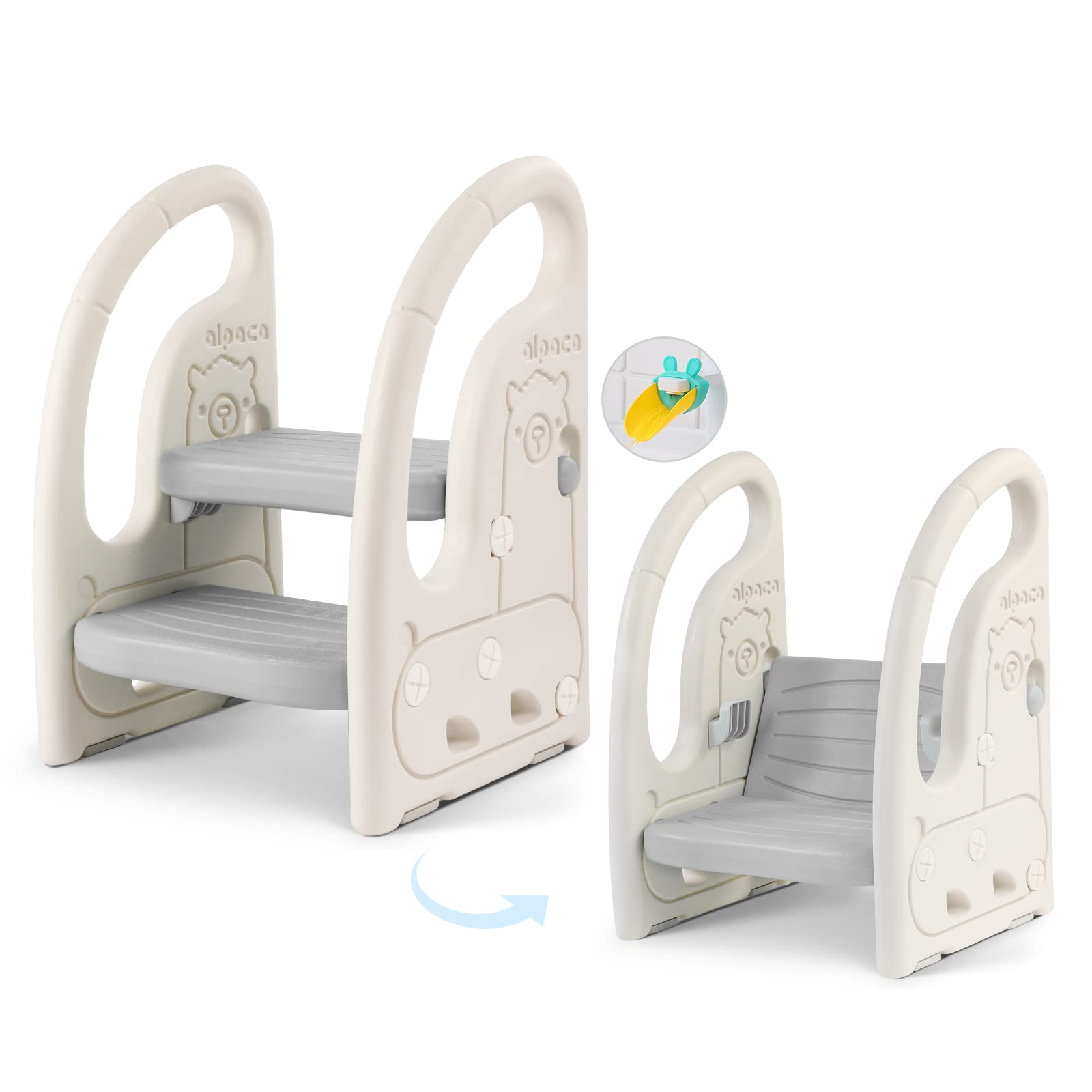 Onasti Toddler Step Stool for Bathroom Sink, Adjustable 2 Step Stop for Kids with Handles, Toilet Stool Potty Training, Plastic 
