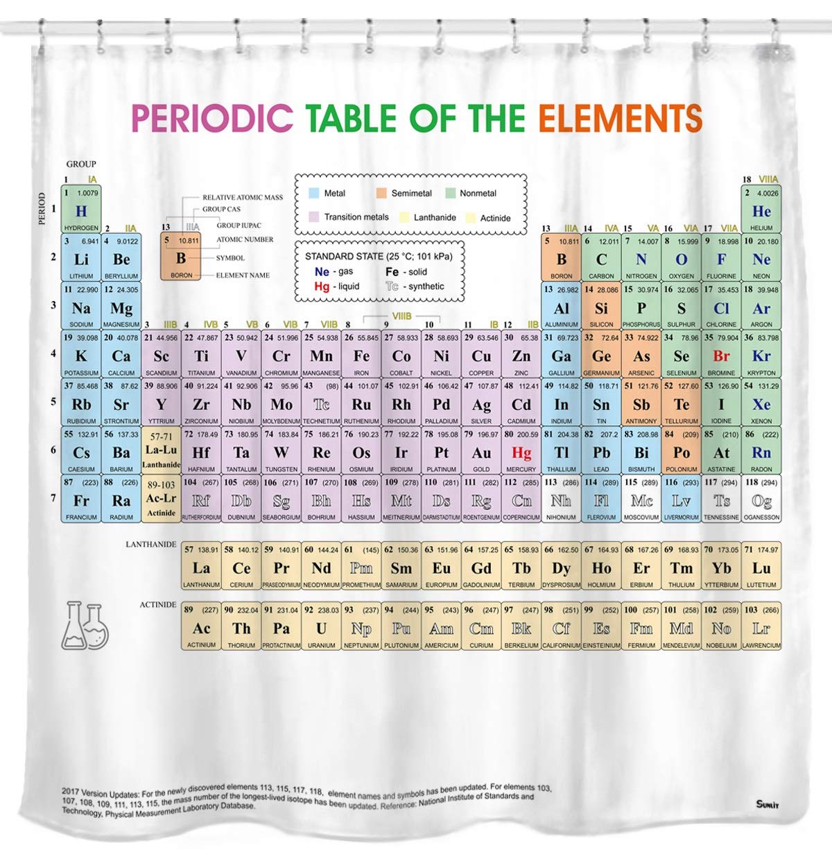 Updated Periodic Table of Elements Fabric Shower Curtains for Chemistry Students and Teacher Use as Poster.
