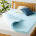 Best Price Mattress 2.5 Inch Ventilated Memory Foam Mattress Topper, Cooling Gel Infusion, CertiPUR-US Certified, Dorm Essential