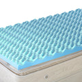 DMI 4-Inch Foam Mattress Topper, Egg Crate Foam Pad, Mattress Pad and Bed Topper for Support, Air Circulation, Pressure Relief a