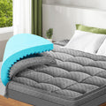 Dual Layer 3 Inch Memory Foam Mattress Topper Queen Size, 2 Inch Cooling Gel Memory Foam Plus 1 Inch Down Alternative PillowTop 