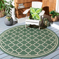 SAFAVIEH Courtyard Collection 67 Round Dark Green/Beige CY6918 Moroccan Trellis Geometric Indoor/ Outdoor -Waterproof Easy -C